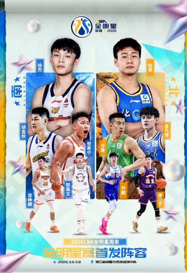 kaiyun-惊不惊喜？CBA全明星首发阵容公布，广东1人，辽宁1人，北京队2人