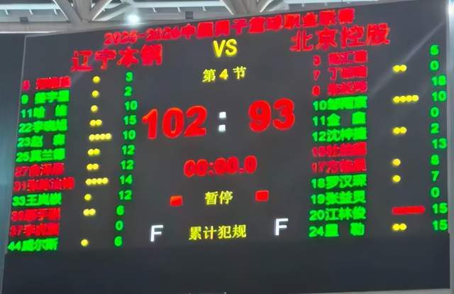 kaiyun-漂亮！辽篮热身赛2连胜，1小将连续爆发，新援13分钟砍10分真高效